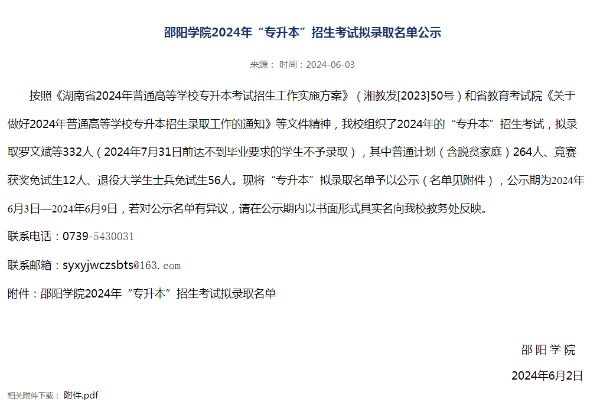 2024年邵阳学院专升本招生考试拟录取名单公示