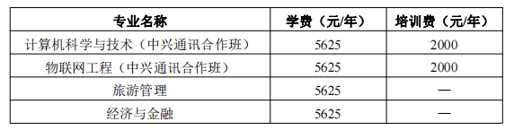 2022年重庆第二师范学院专升本（与重庆工业职业技术学院联合培养）新生入学须知！