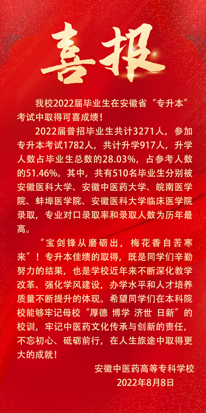 2022年安徽中醫(yī)藥高等?？茖W(xué)校專升本考試錄取率怎么樣？