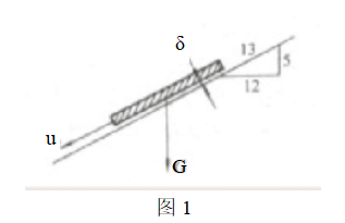 2022年怀化学院专升本《材料工程基础》课程考试大纲一览