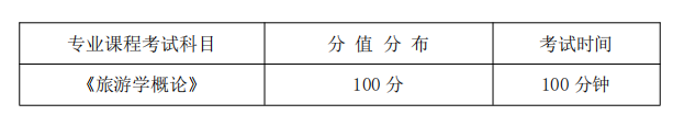 2022年湖南信息学院专升本《旅游管理》专业课程考试大纲