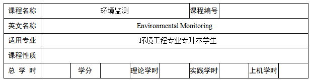 2022年湖南城市学院专升本《环境工程》专业课程考试大纲