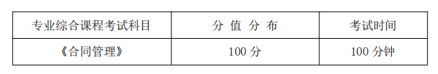 2022年湖南信息学院专升本工程造价专业《合同管理》课程考试大纲