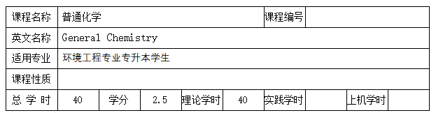 2022年湖南城市学院专升本《环境工程》专业课程考试大纲