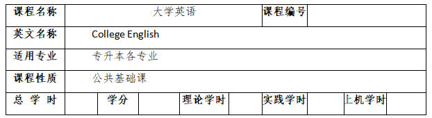 2022年湖南城市学院专升本《大学英语》课程考试大纲