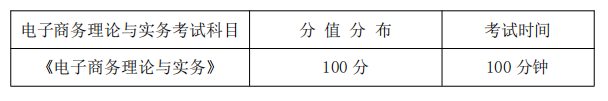 2022年湖南信息学院专升本电子商务专业《电子商务理论与实务》课程考试大纲