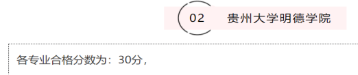 貴州大學明德學院專升本專業(yè)合格分數(shù)線