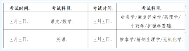 2020年安徽中醫(yī)藥大學(xué)專升本招生簡章