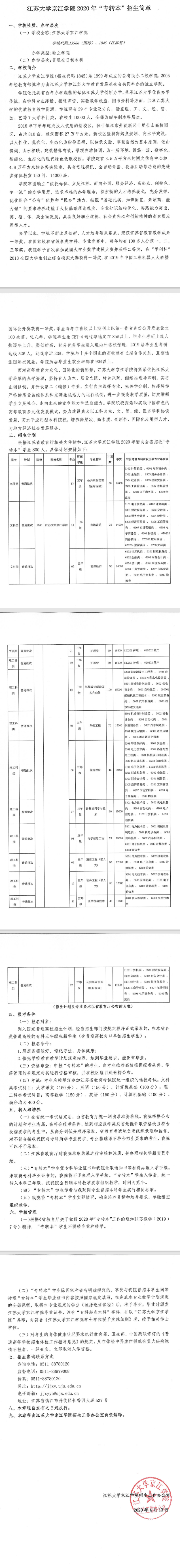  2020年江苏大学京江学院专转本招生简章