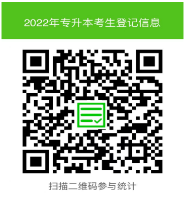 2022年湖南中医药大学专升本考生填报信息通知！