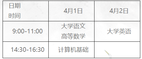 2023年重庆电力高等专科学校专升本考试报名通知