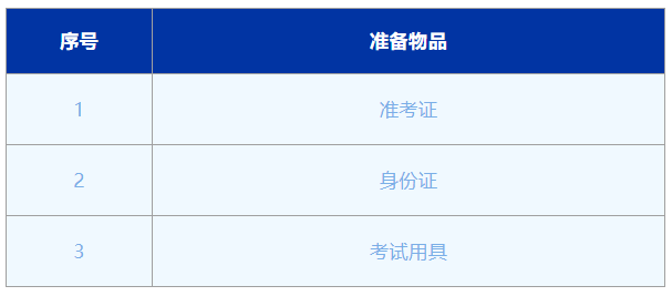 2023年重庆专升本考试考生必备物品