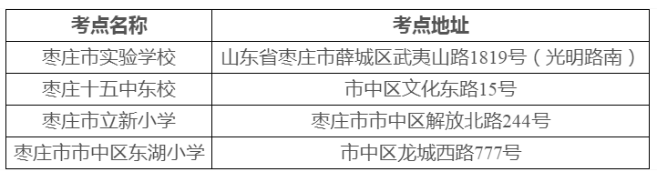 2023年山东省枣庄市专升本温馨提示